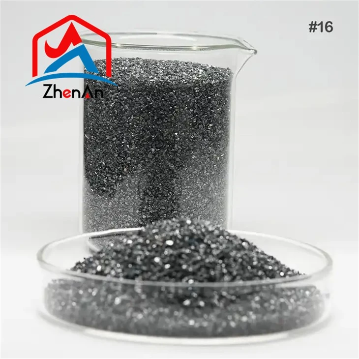 Powdwr Silicon Carbide