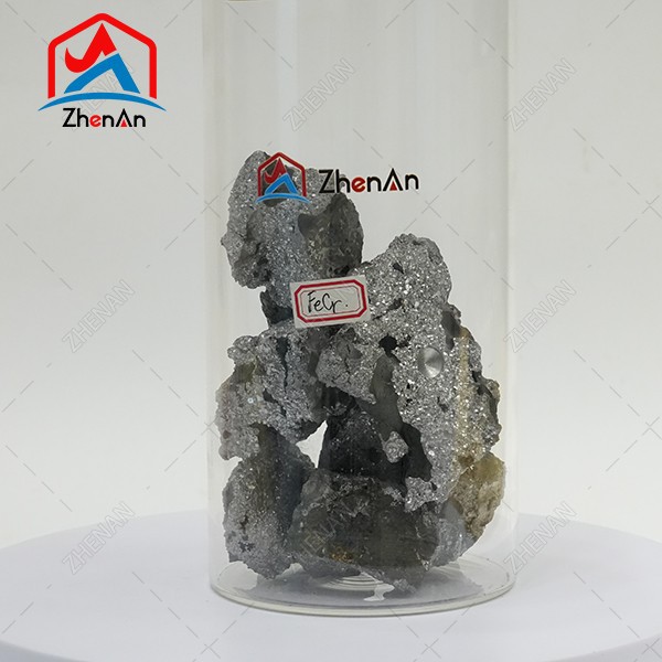 Ferrochromium Price